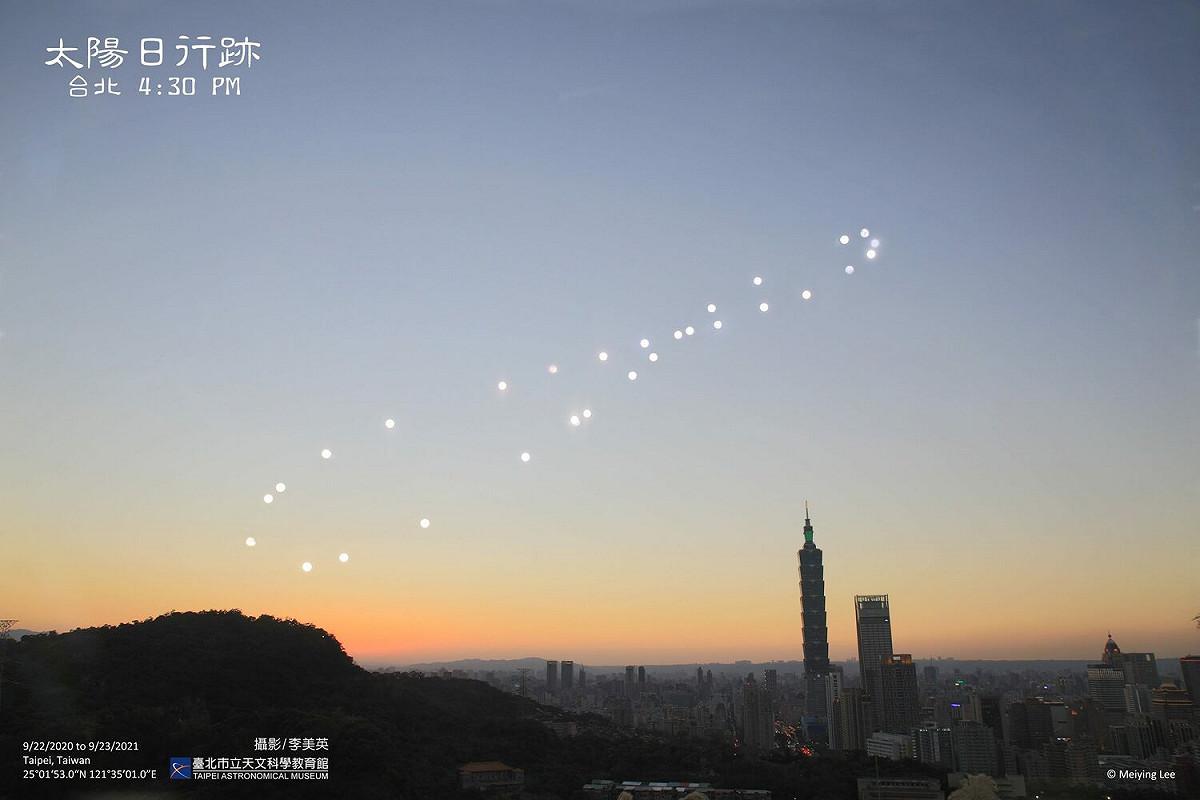 太陽日行跡。 圖：台北市立天文館／提供