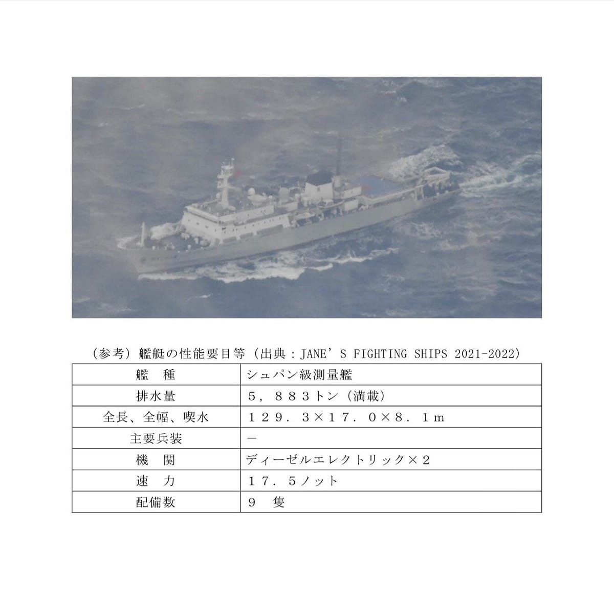 日本防衛省通報，中國解放軍一艘「636A型」海洋綜合調查船19日侵入屋久島南方日本領海，是今年11月以來第9次。 圖：翻攝@ModJapan_en推特
