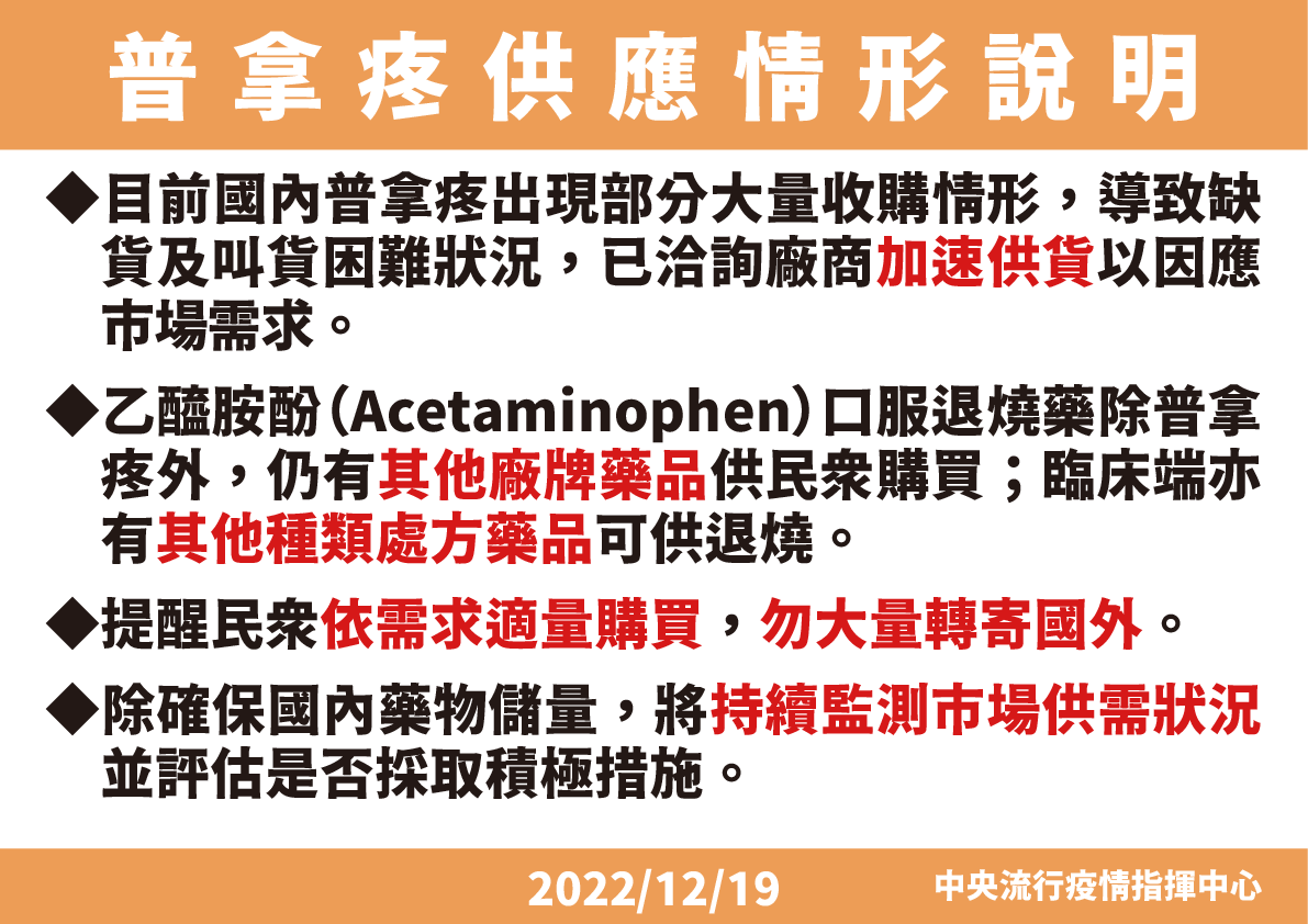 普拿疼供應情形說明 圖：中央流行疫情指揮中心/提供