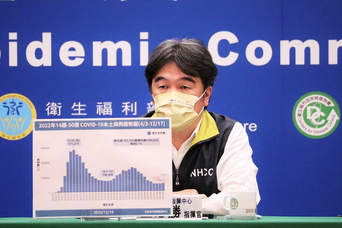 中央流行疫情指揮中心指揮官王必勝 圖：中央流行疫情指揮中心/提供