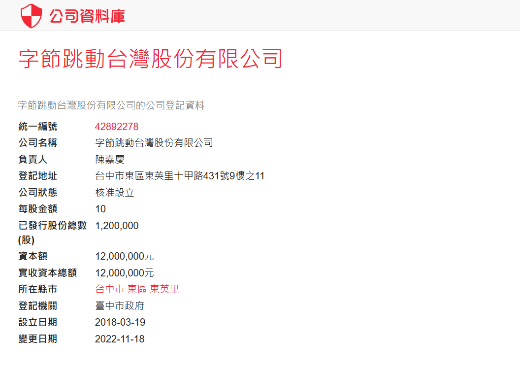 字節跳動台灣股份有限公司前身為「昇洋國際生技有限公司」，於今年 11 月申請變更名稱。 圖：翻攝自台灣公司資料庫