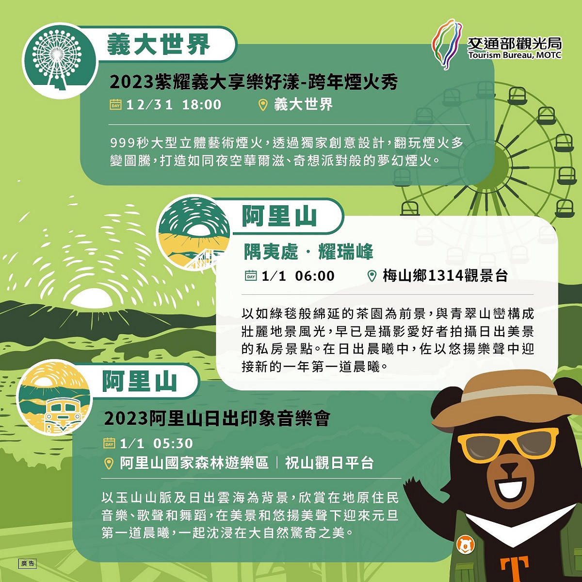 南部精彩跨年元旦活動彙整。 圖：交通部／提供