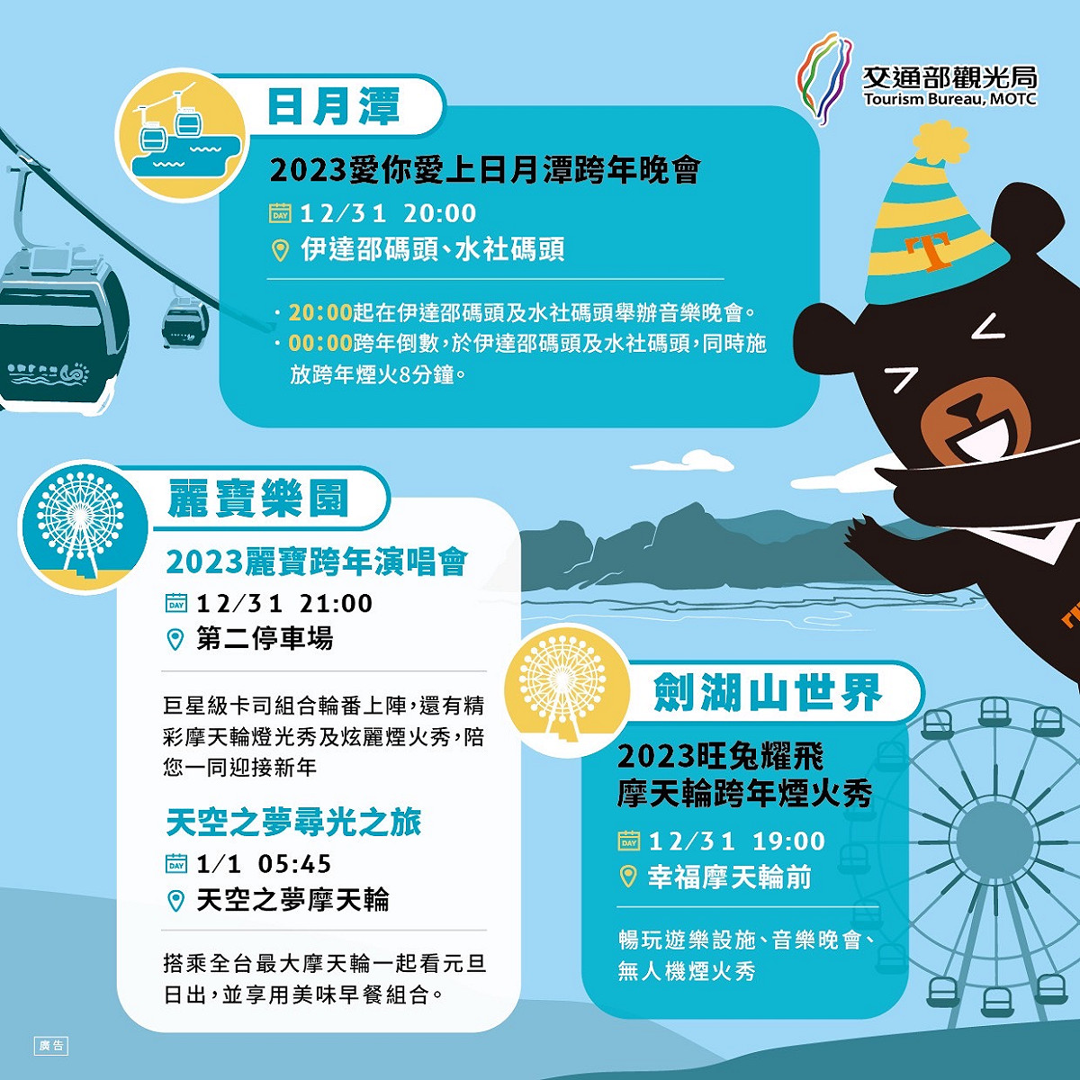 中部精彩跨年元旦活動彙整。 圖：交通部／提供