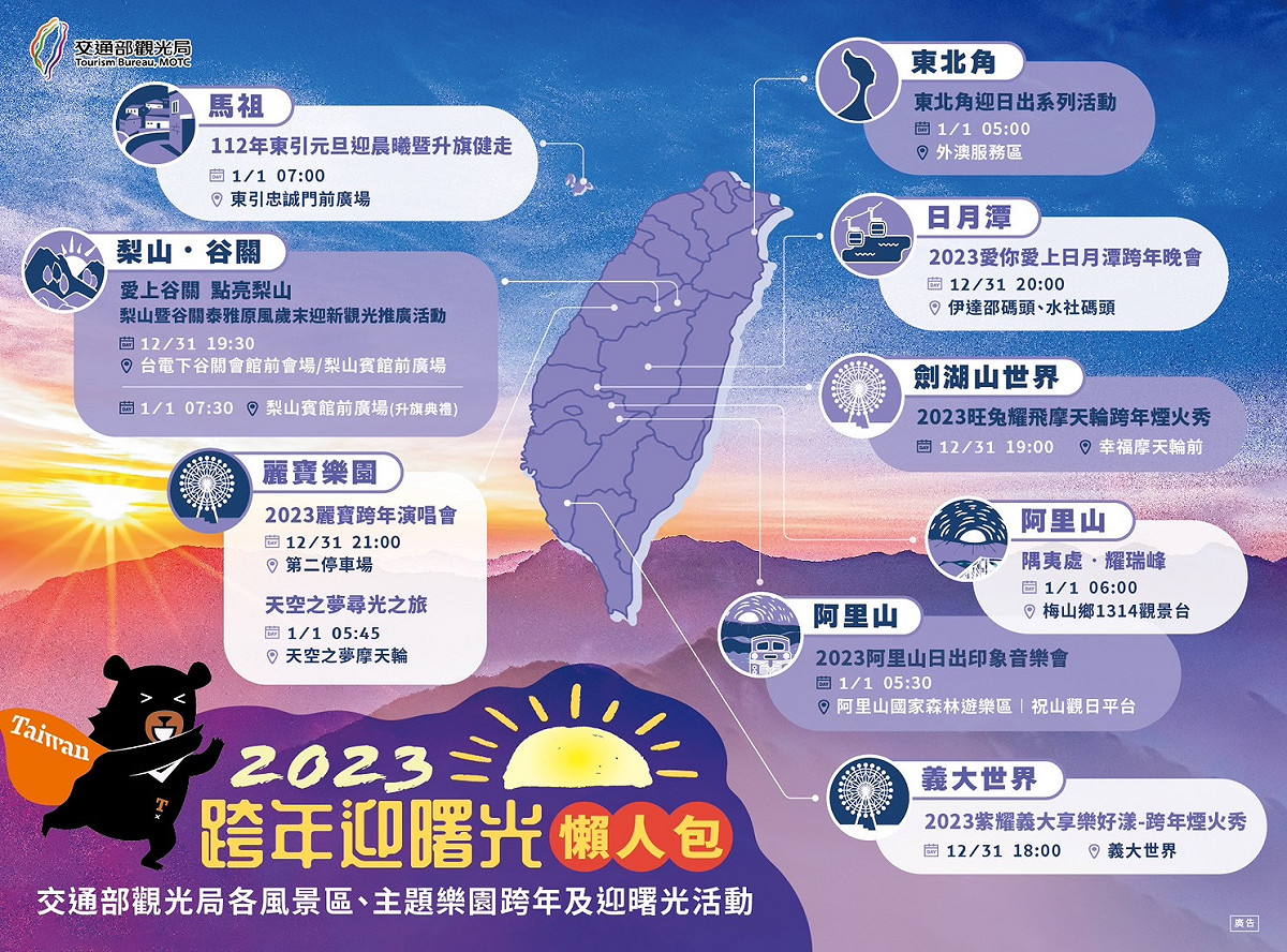 全台精彩跨年元旦活動彙整。 圖：交通部／提供