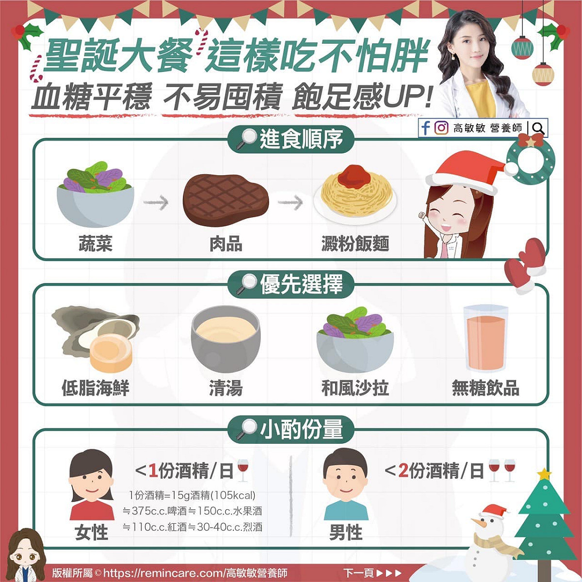 營養師高敏敏提醒民眾，吃大餐要注意進餐順序，即可讓血糖平穩，也會讓飽足感上升，不會讓自己在這天因吃太多體重突然飆升。 圖：翻攝自營養師 高敏敏