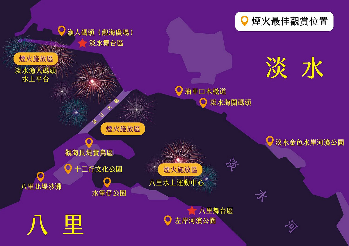 2023跨河煙火沿著淡水河，在淡水、八里兩端都有絕佳視角，不論在哪一邊都能觀賞到精采光效。 圖：新北市高灘處提供