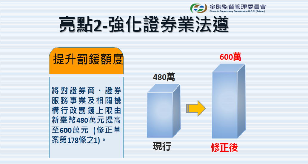 證交法修法亮點2。 圖：金管會提供