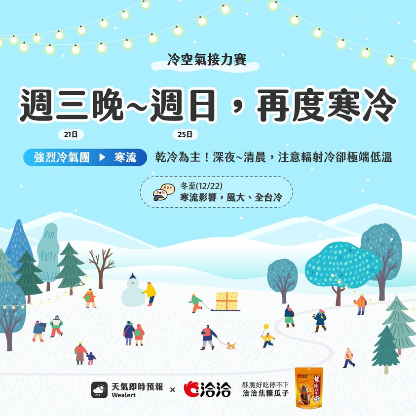 新一波冷空氣已經在昨晚報到，預估將是「強烈冷氣團～寒流」等級。 圖：取自天氣即時預報臉書