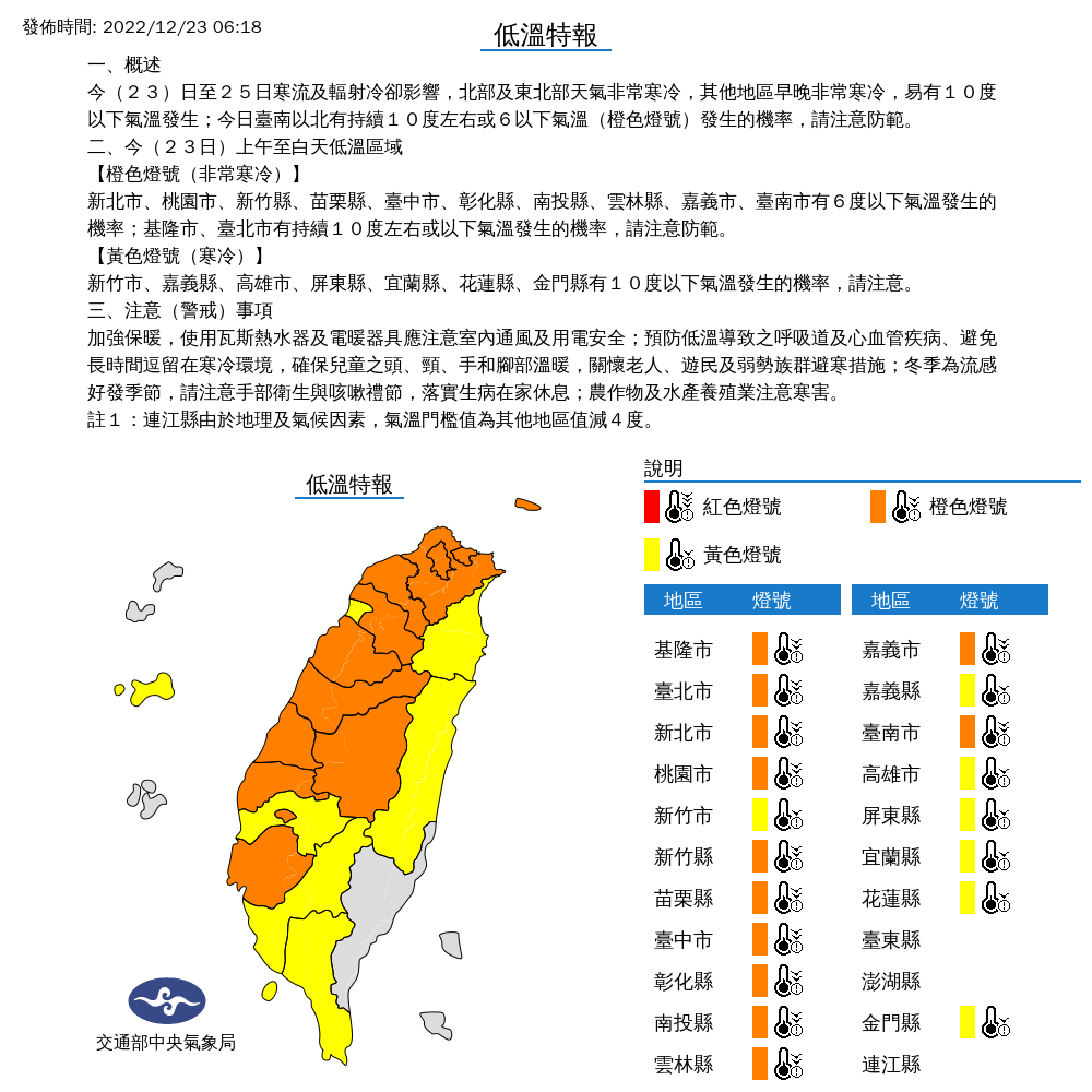 包括新北市、桃園市、新竹縣、苗栗縣、台中市、彰化縣、南投縣、雲林縣、嘉義市、台南市等，今天都將有攝氏6度以下氣溫發生的機率，請民眾務必防範。 圖：中央氣象局/提供