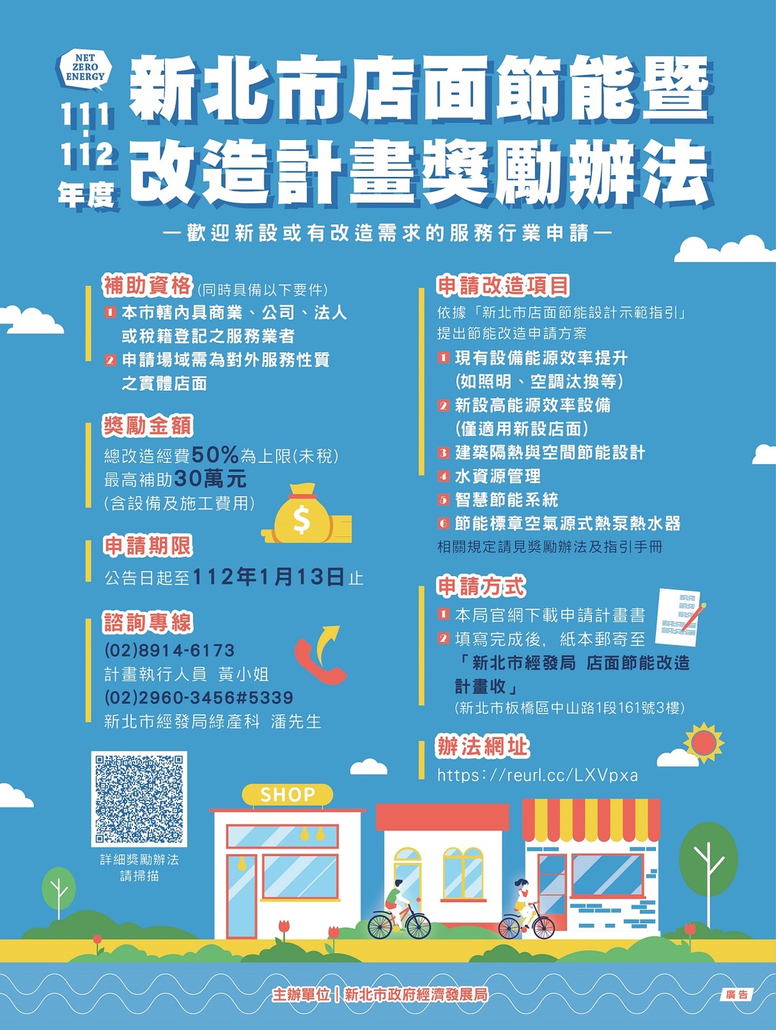 為鼓勵服務業實踐節能減碳，新北市推出「店面節能暨改造計畫獎勵辦法」，業者可透過「新北市店面節能設計示範指引」落實節能改造。 圖：新北市經發局提供