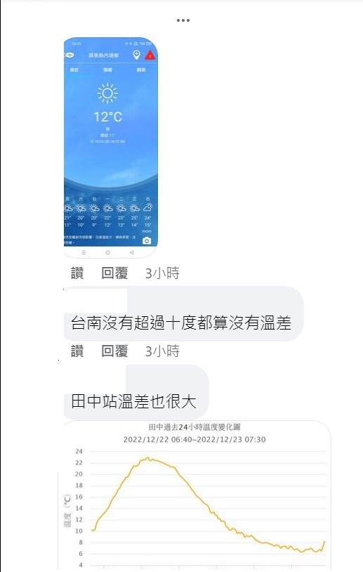 日夜溫差太大，引起不少網友討論。 圖：翻攝自鄭明典臉書