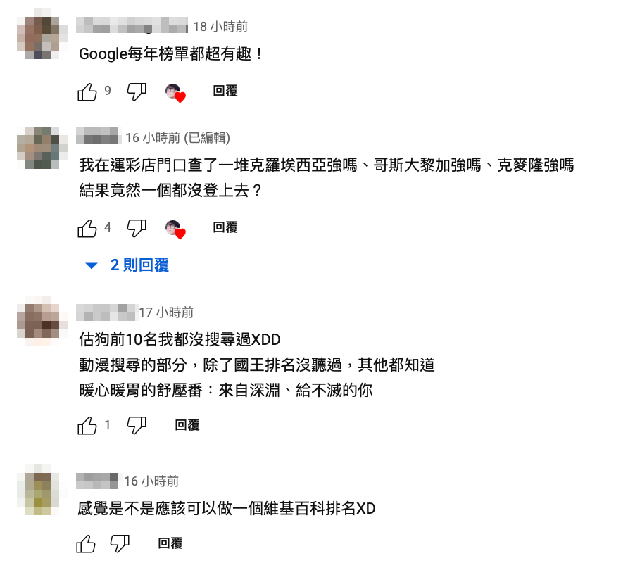 有網友意外4年一次的世足熱，竟然沒有挺進前十「一個都沒登上去？」 圖：翻攝自Howhow YT頻道