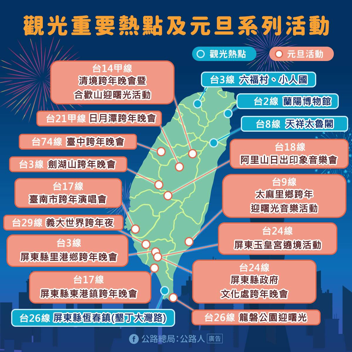 公總表示，元旦會有很多觀光車潮，因此整理了4個觀光熱區和13個元旦活動道路位置。 圖：公路總局／提供