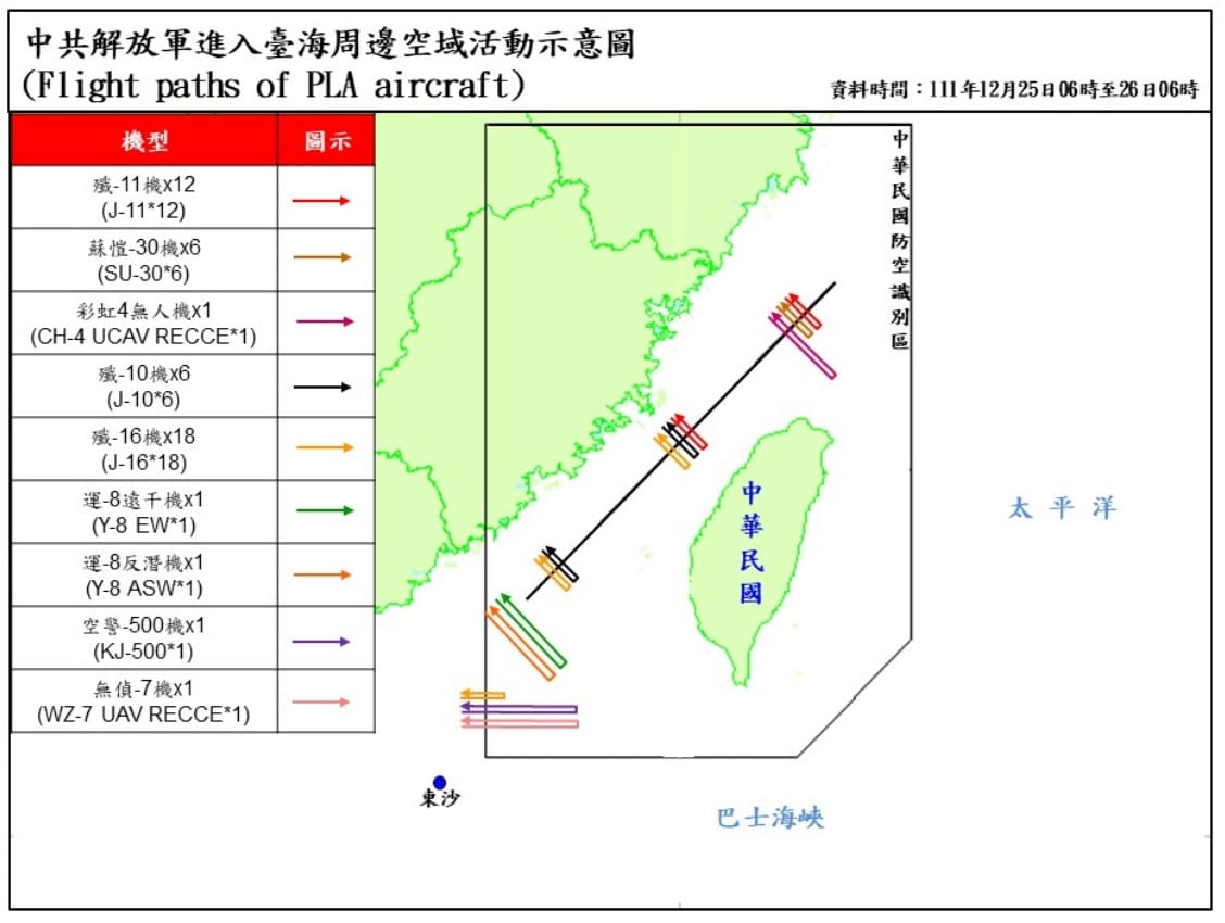 近期在台海周邊空域狀態報告，偵獲解放軍機逾越海峽中線的架次與頻率皆有上升趨勢。 圖：翻攝mnd.gov.tw官網