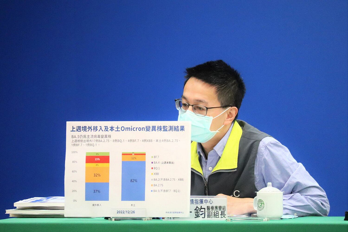 醫療應變組副組長羅一鈞 圖：中央流行疫情指揮中心/提供