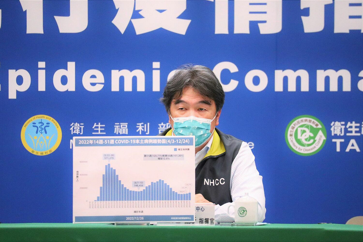 中央流行疫情指揮中心指揮官王必勝 圖：中央流行疫情指揮中心／提供