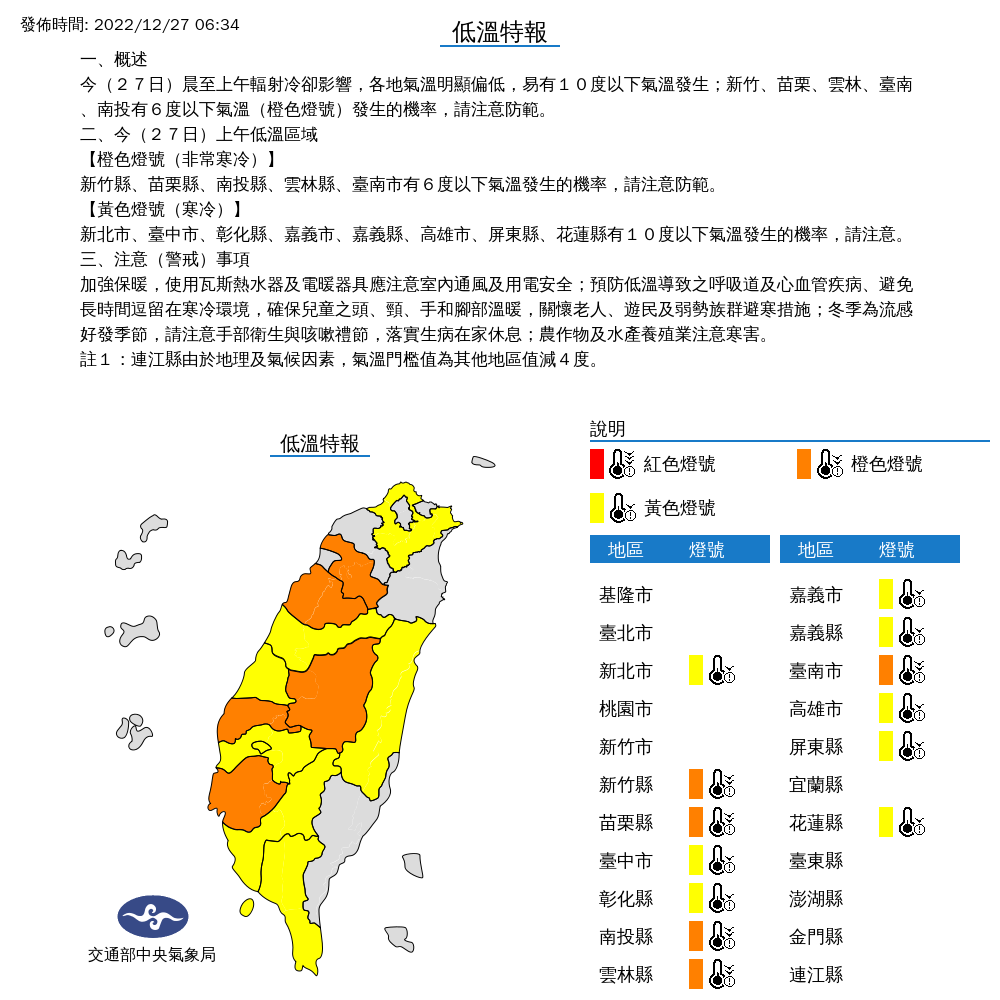 竹苗5縣市今天容易有攝氏6度以下氣溫發生，而新北市、台中市、彰化縣、花蓮縣等，上午也有10度以下氣溫發生的機率。 圖：中央氣象局/提供
