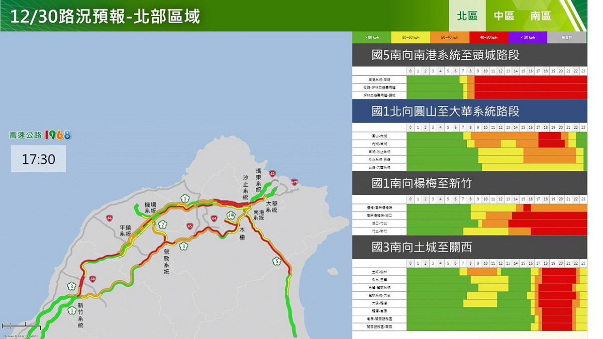 元旦連續假期前1日北部路況預測。 圖：高公局／提供