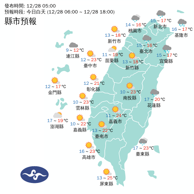 包括新竹、苗栗、台中、彰化、南投、雲林、嘉義與台南、高雄等地，請務必小心有攝氏10度以下氣溫發生的機率，白天後可能升溫至19度，甚至23度，日夜溫差大。 圖：中央氣象局/提供
