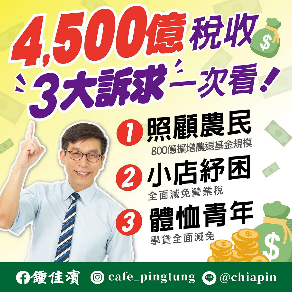 民進黨立委鍾佳濱對4,500億稅收，提出三大建議。 圖：翻攝自鍾佳濱臉書