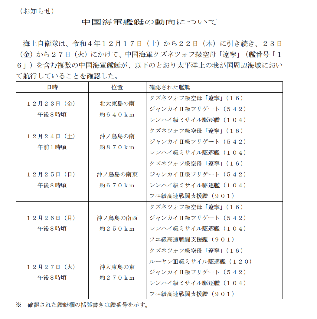 日本防衛省逐日紀錄伴隨「遼寧號」的中國海軍軍艦艦名舷號。 圖：翻攝mod.go.jp官網