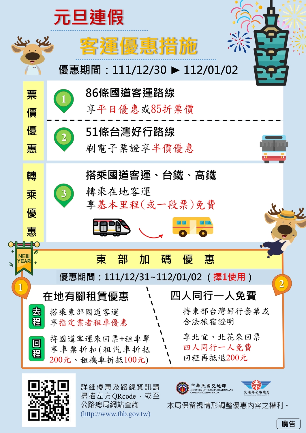 112年元旦連假客運優惠措施。 圖：台北區監理所提供
