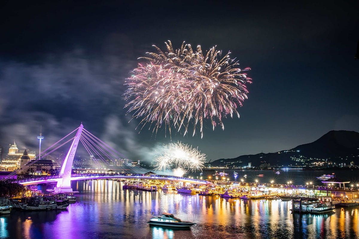 今天就是跨年夜，各大縣市都有準備跨年煙火。（煙火示意圖） 圖：新北市觀旅局／提供