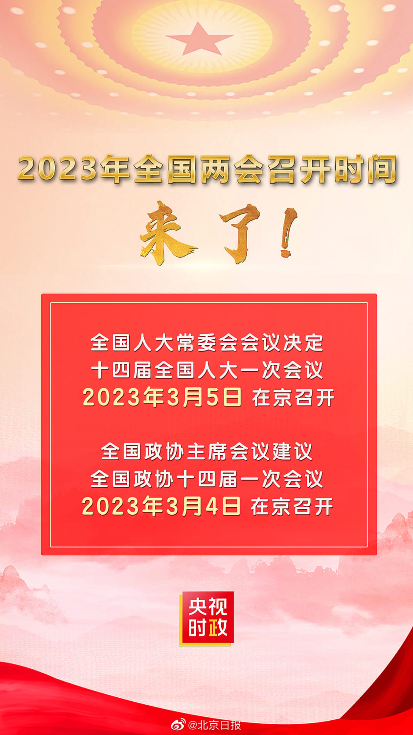 十四屆全國政協、全國人大十四屆一次會議將在2023年3月4日、5日在北京舉行。 圖:翻攝自北京日報