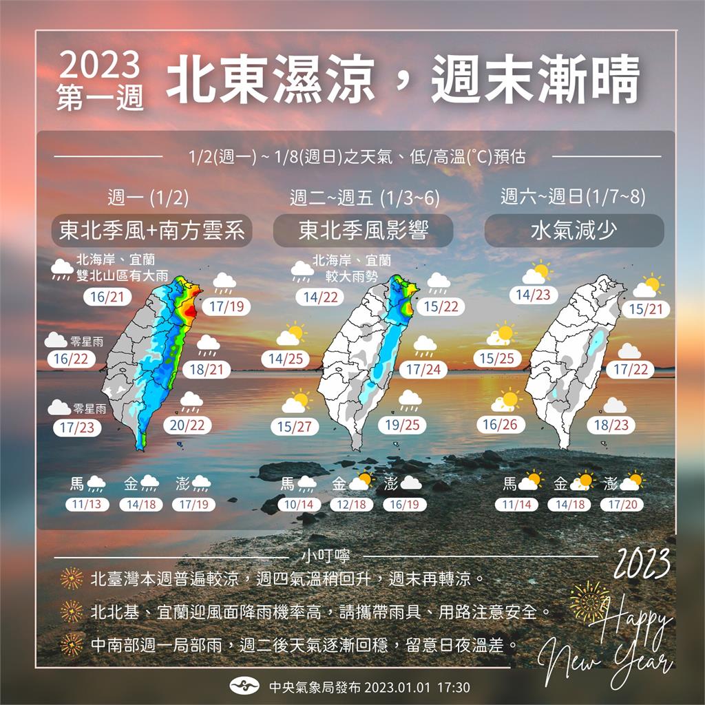 氣象局公布未來一週天氣，桃園以北、東半部持續濕涼，週末可望轉晴 圖片來源/氣象局