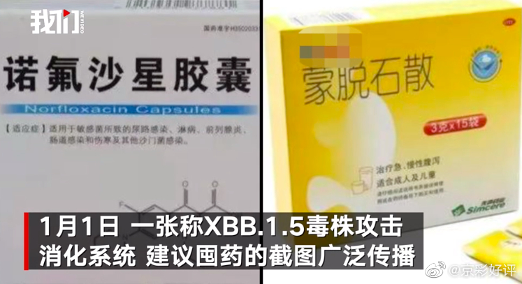 治療腹瀉的藥物諾氟沙星和蒙脫石散，因網傳流言在中國被瘋搶。 圖:翻攝自微博