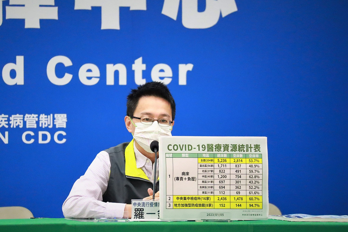 中央流行疫情指揮中心醫療應變組副組長羅一鈞。 圖：中央流行疫情指揮中心／提供