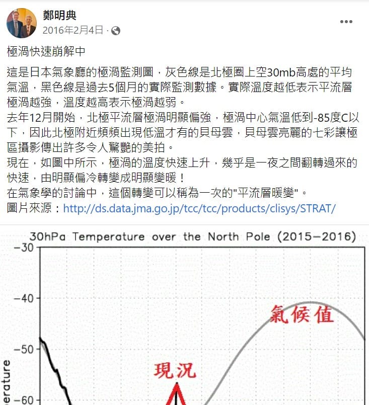 鄭明典對比2016年冬天北極渦漩的天氣資料。 圖：取自鄭明典臉書