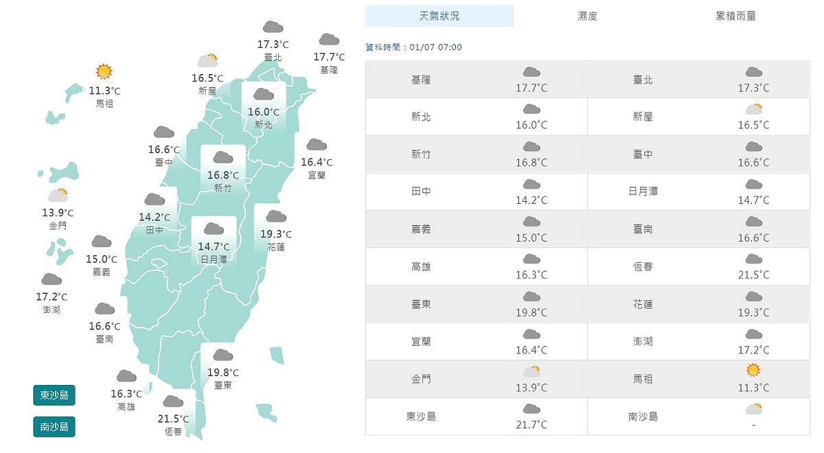 上午7時，各地平均氣溫約在15度至17度之間，中南部較北部稍冷些。 圖：翻攝自中央氣象局