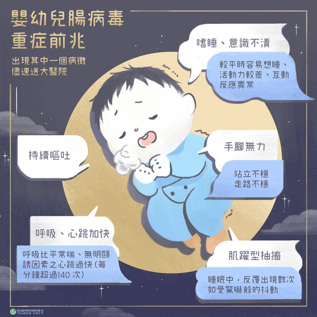 疾管署表示，若發現家中嬰幼兒有圖中的症狀，應趕快就醫。 圖：取自疾病管制署 - 1922防疫達人臉書