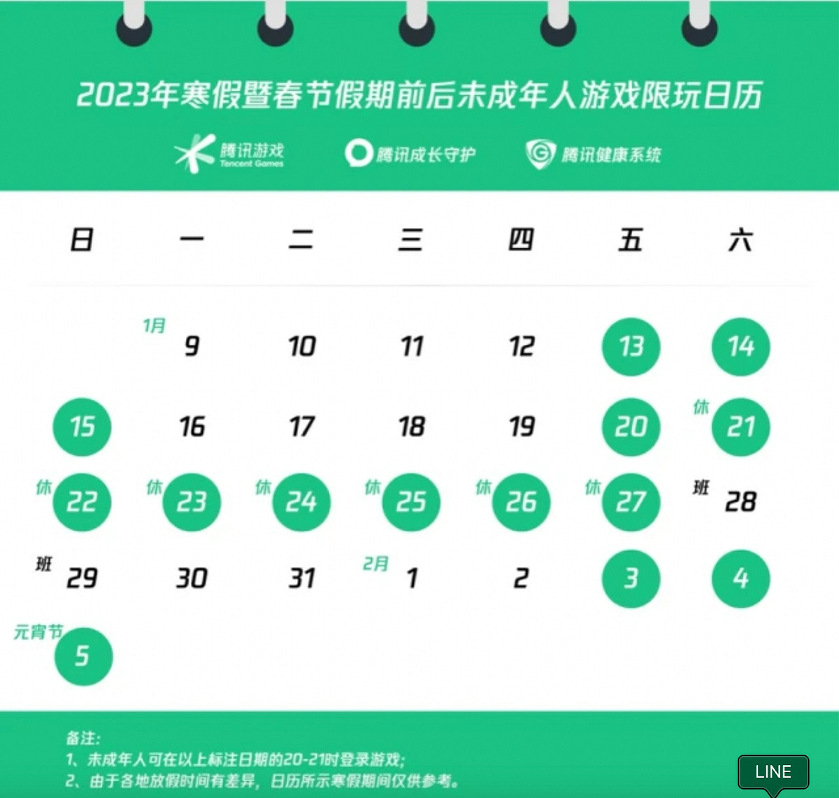 網友質疑「誰不會拿家長身份證登錄啊」、「基本上80%都是偷偷摸摸看戶口簿上的身份證號碼登錄遊戲」，也有人建議「每次都要掃臉登陸，不然杜絕不了」、「不如直接關停遊戲」，更有人諷刺，「連這都有日曆？」。 圖：擷自「頁面新聞」