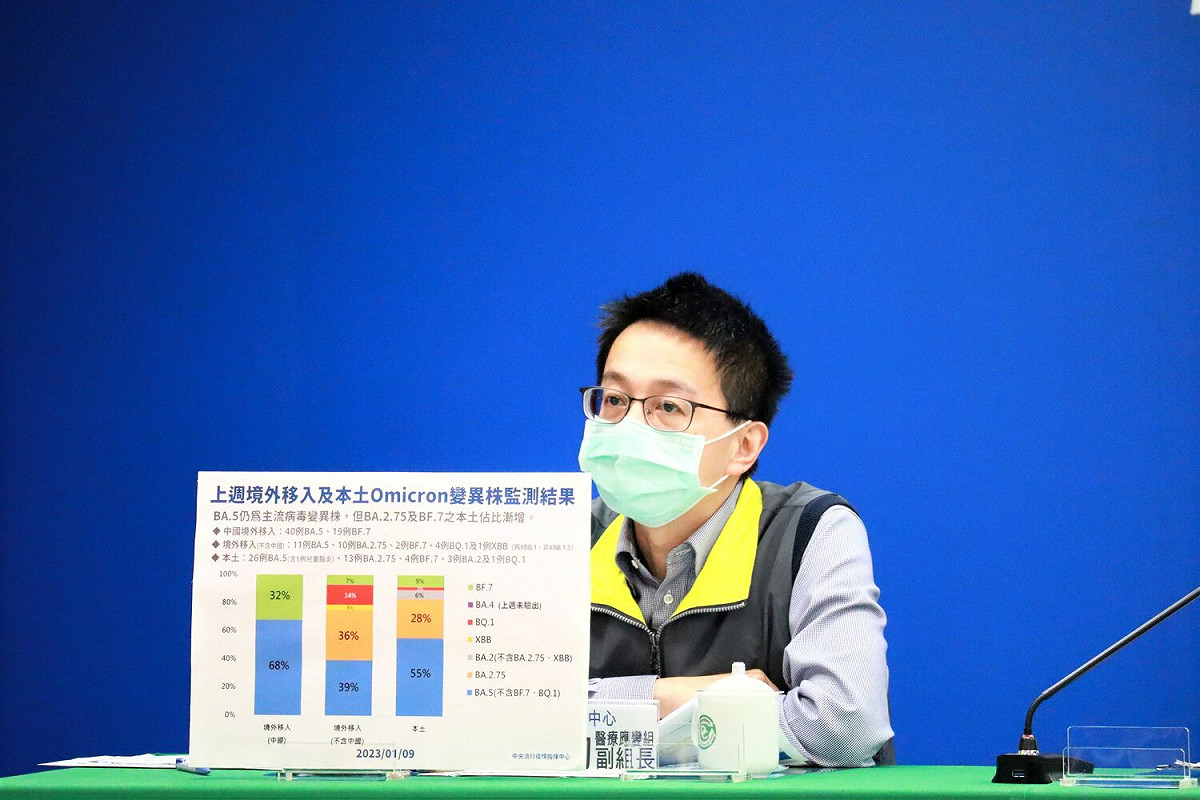 醫療應變組副組長羅一鈞 圖：中央流行疫情指揮中心/提供