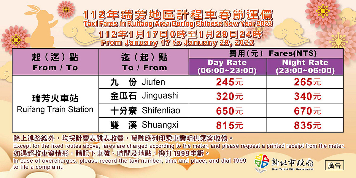 計程車春節運價加成貼紙－瑞芳地區。 圖：新北市交通局提供