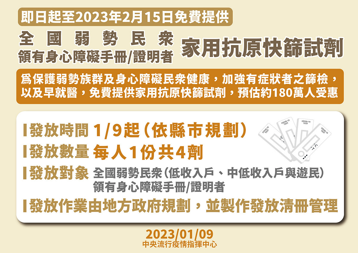 1/9 弱勢民眾身心障礙免費領取家用抗原快篩試劑 圖：中央流行疫情指揮中心/提供