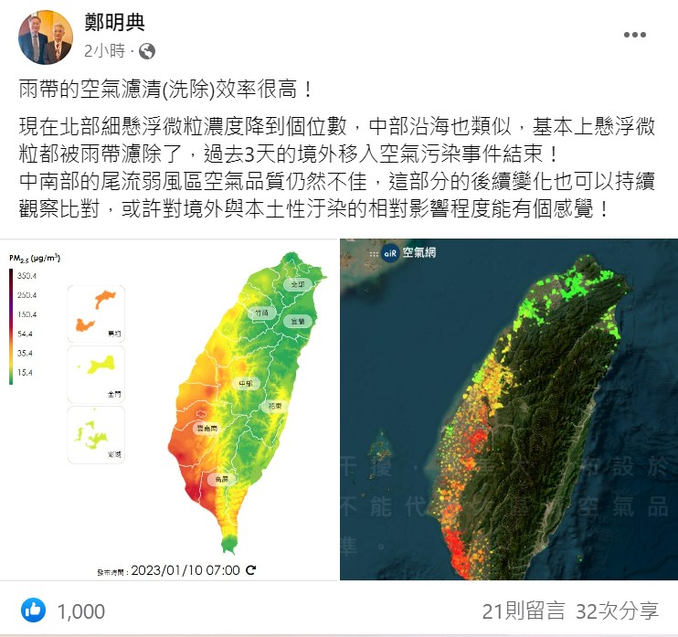 鄭明典表示因為昨日北部下雨，所以中部以北多處地區的懸浮微粒都被雨帶去除。 圖：取自鄭明典臉書