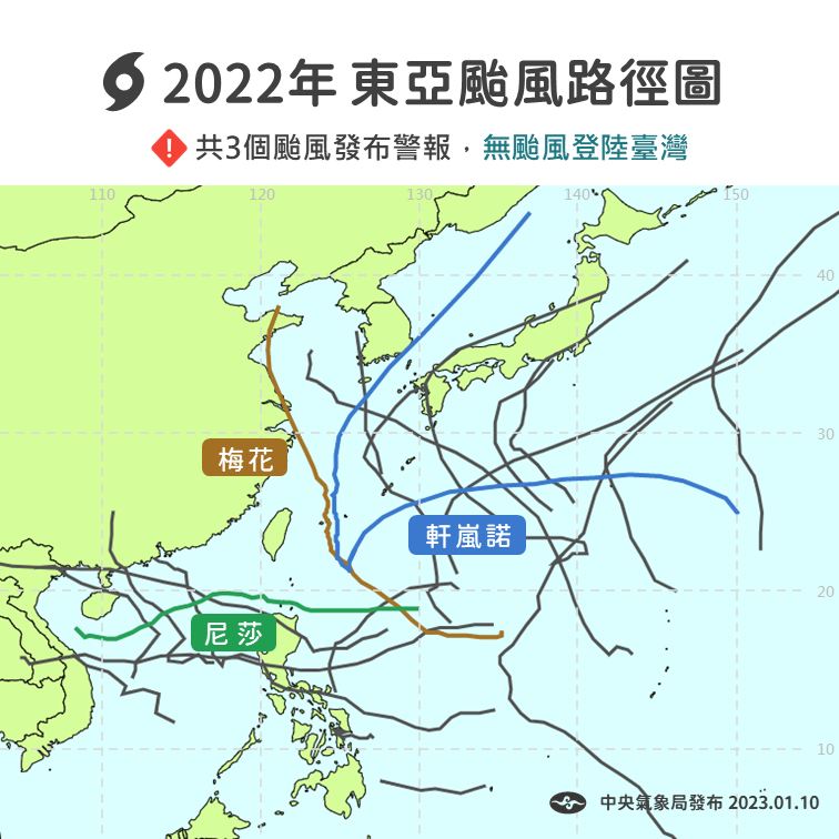 東亞颱風路徑圖。 圖：中央氣象局／提供