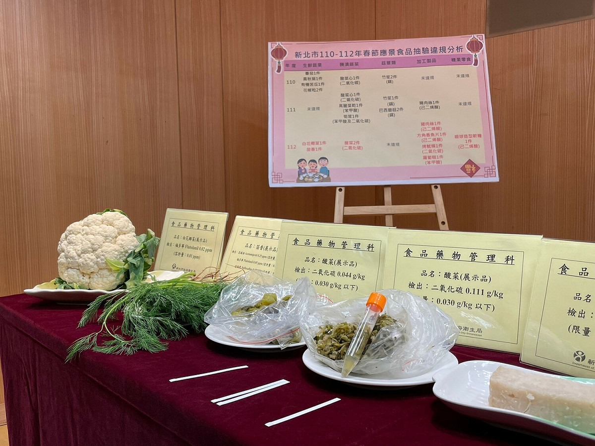 衛生局春節食品抽驗共計9項不合格。 圖：新北市衛生局提供