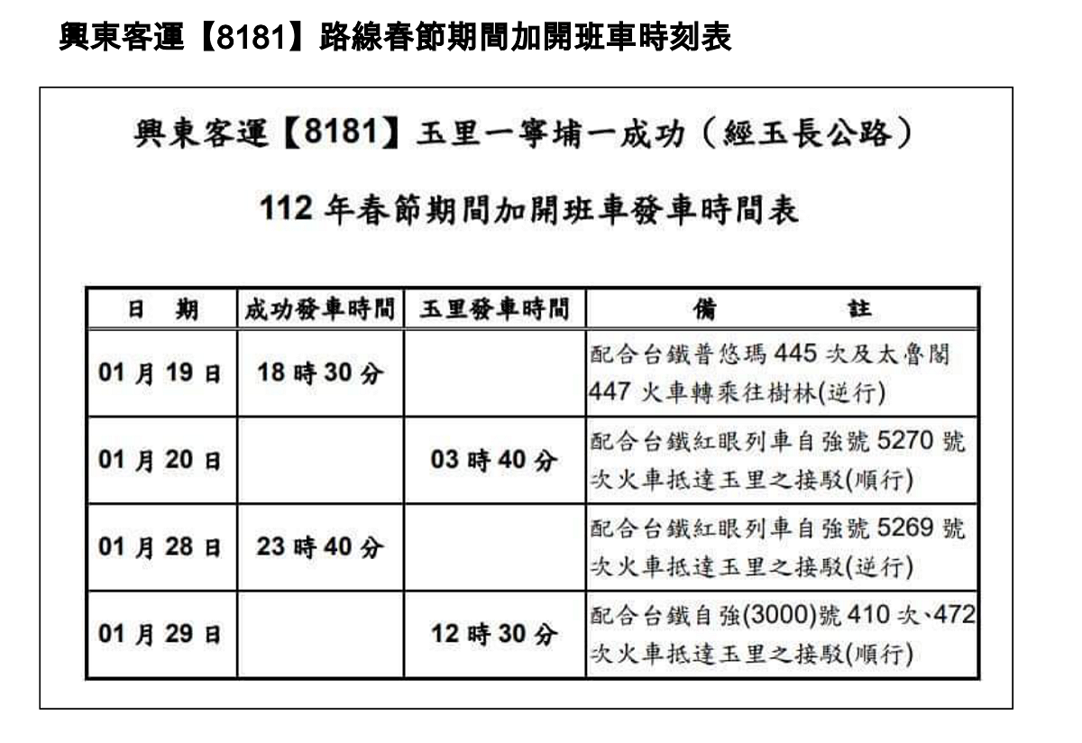 「8181玉里-寧埔-成功」時刻表。 圖：公路總局台東監理站／提供