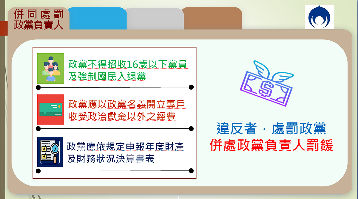 併同處罰政黨負責人的相關法條。 圖：內政部提供