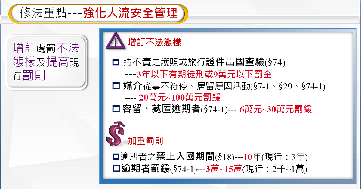 入出國及移民法修正草案重點之一。 圖：內政部提供