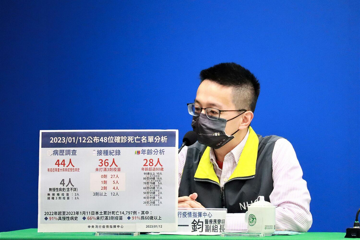 醫療應變組副組長羅一鈞 圖：中央流行疫情指揮中心/提供