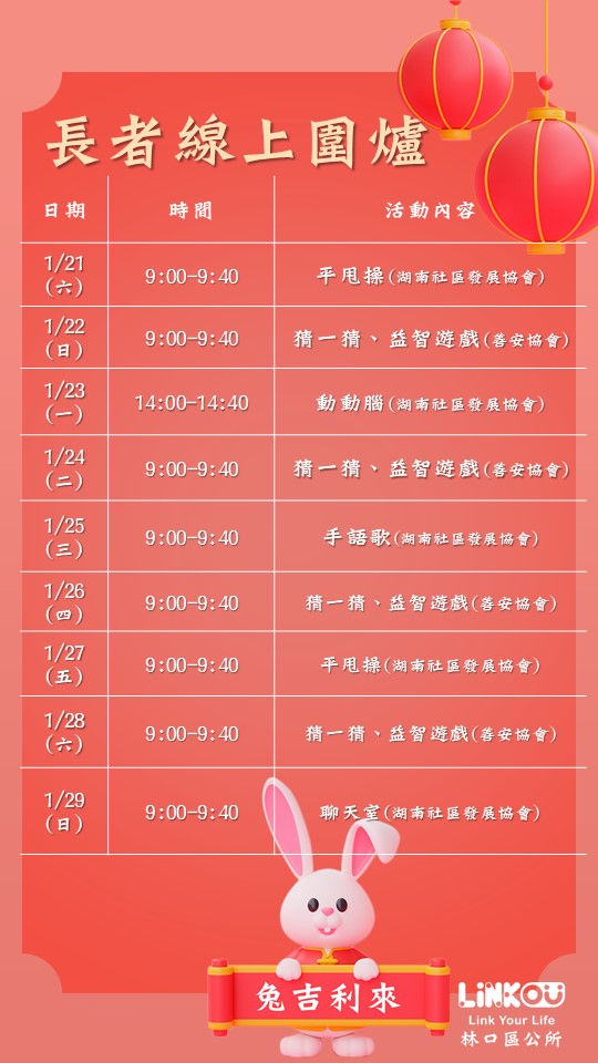 春節假期每天排定不同活動帶長輩們一起線上活動，也隨時注意長輩的狀況，讓長輩幸福過好年。 圖：林口區公所提供