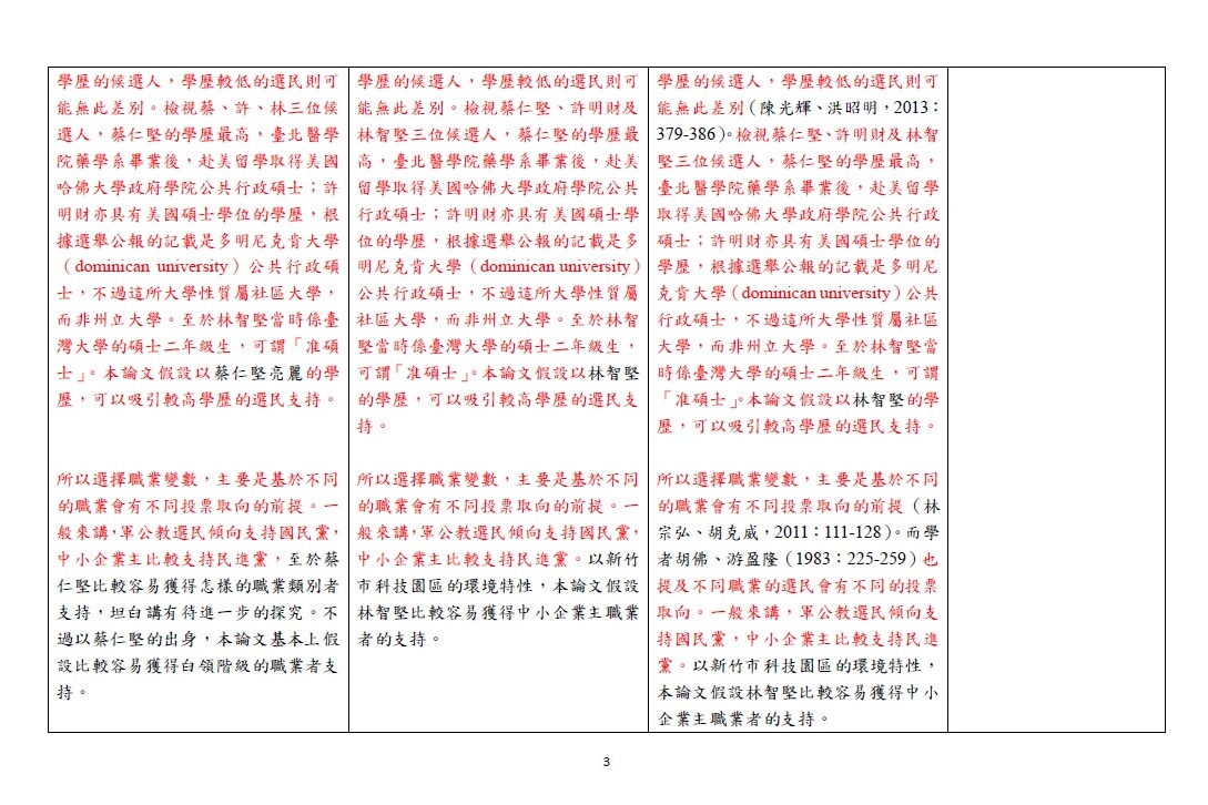 第三頁 圖：陳明通/提供