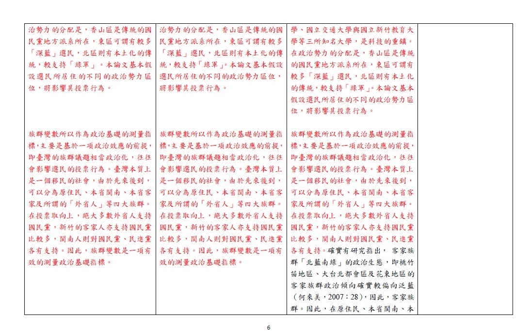 第六頁 圖：陳明通/提供