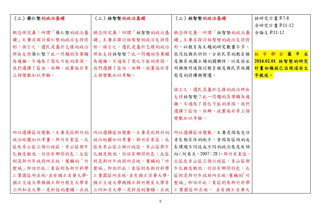 第五頁 圖：陳明通/提供