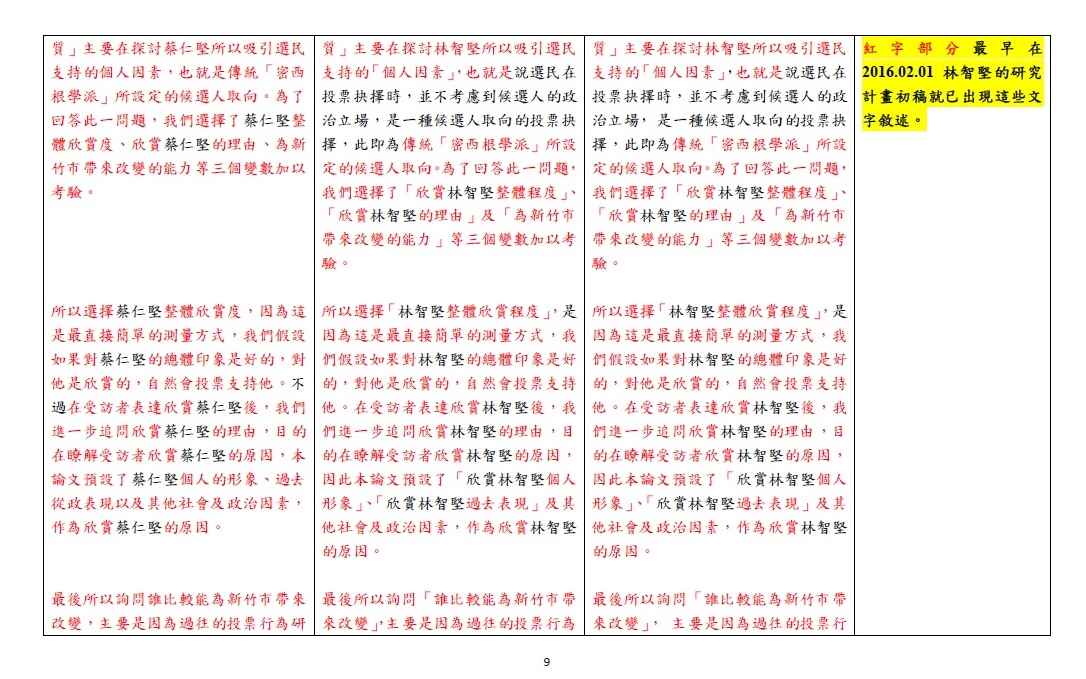 第九頁 圖：陳明通/提供